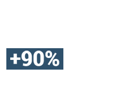 foros de debate MBAs